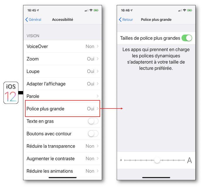 Sur iOS 12 : menu Général-Accessibilité, activer Police plus grande