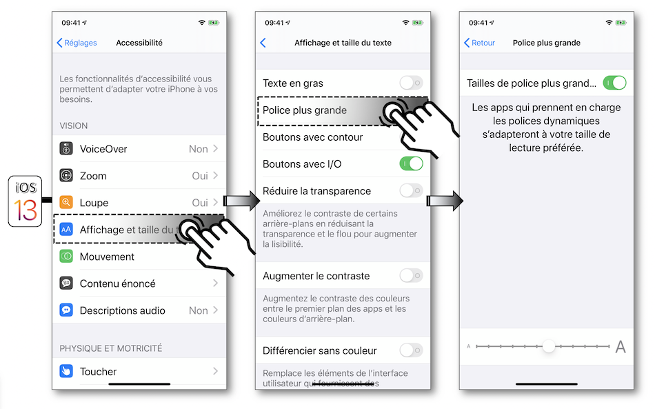 Sur iOS 13 : menu Réglages-Accessibilité-Affichage et taille du texte, activer Police plus grande